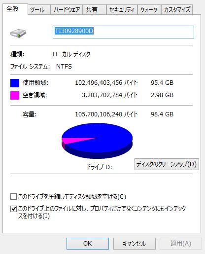 SSD容量